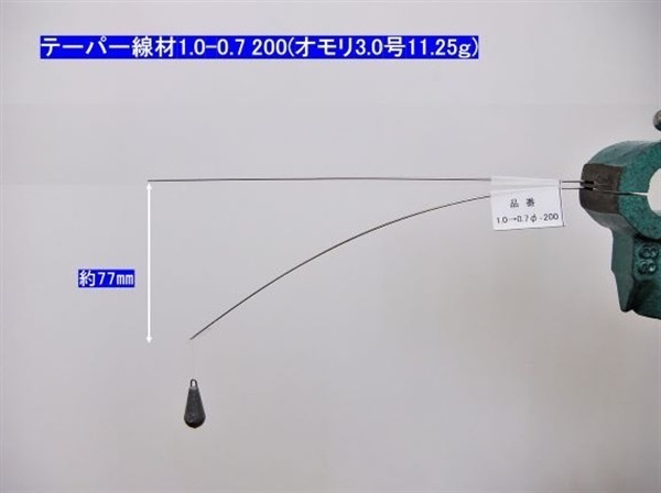 形状記憶合金テーパー/チタンティップ